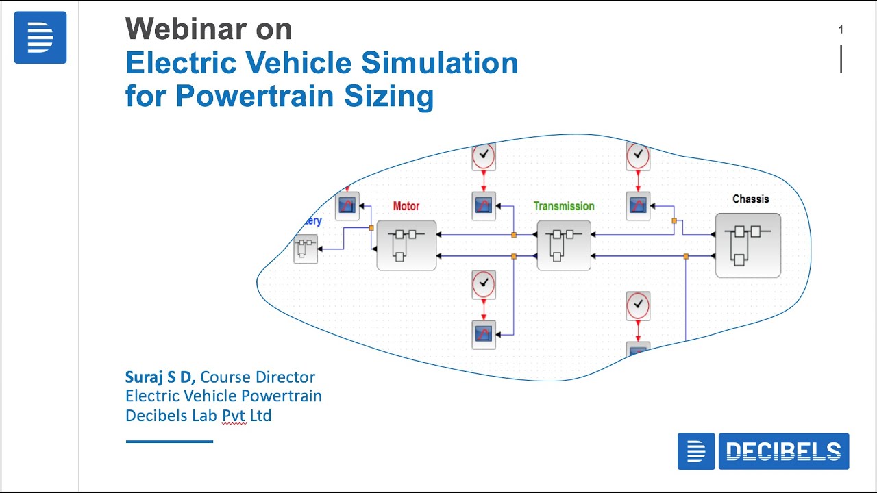 Webinar on  Electric Vehicle Simulation for Powertrain Sizing
