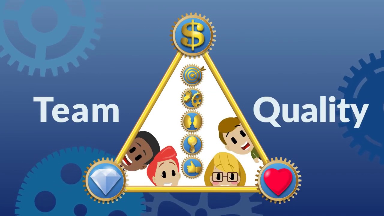 Team Quality - Key Factors of a Team