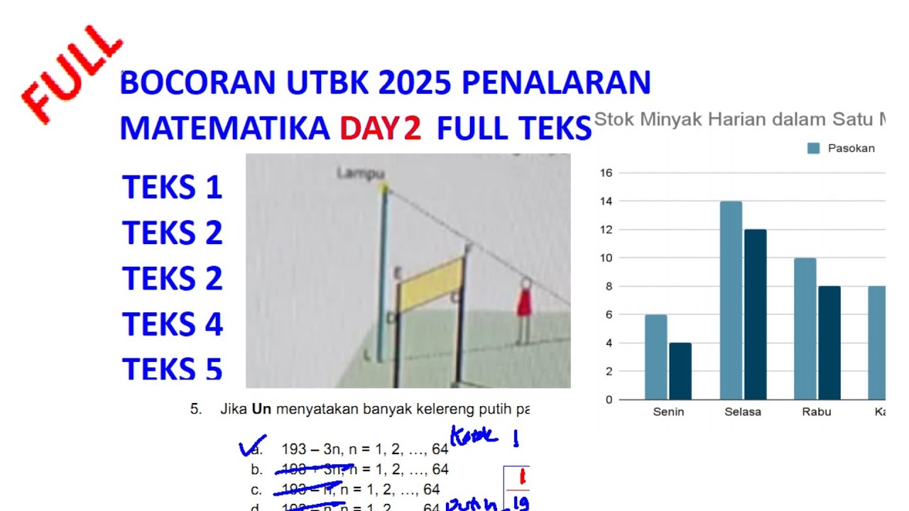BOCORAN 2 💢UTBK 2025 PENALARAN MATEMATIKA DAY2 🩷 FULL♥️