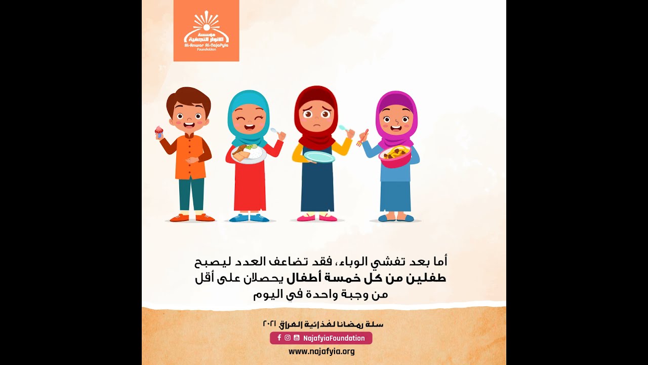 Ramadan Food Basket Iraq 2021 (Arabic Animation) سلة رمضان الغذائية العراق