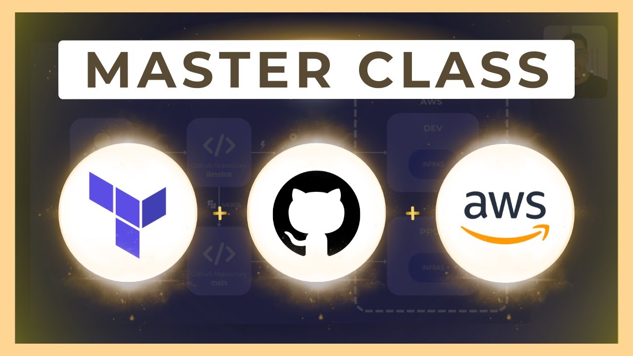 PIPELINE COMPLETA com Terraform, Github Actions e AWS