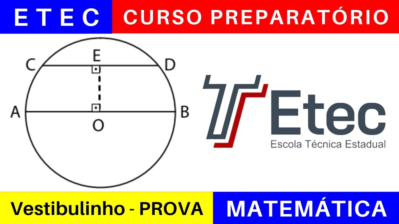 ETEC 🎯 Vestibulinho 2025/2026: o que Estudar para a Prova da ETEC em MATEMÁTICA @BoraETEC