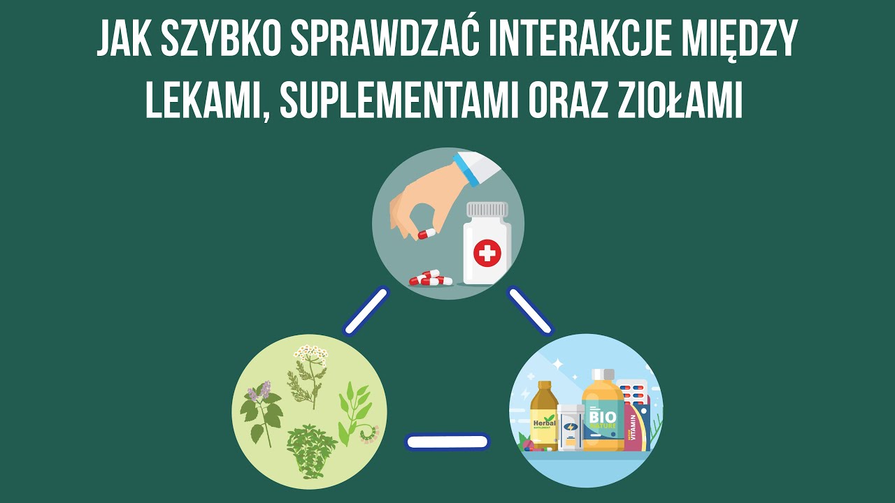 Jak szybko wykryć interakcje między r&oacute;żnymi lekami, suplementami, ziołami oraz żywnością
