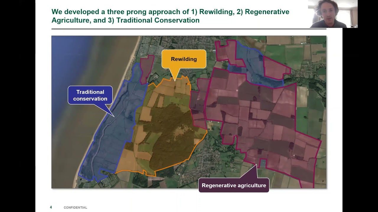 Ken Hill Estate presented by Dominic Buscall