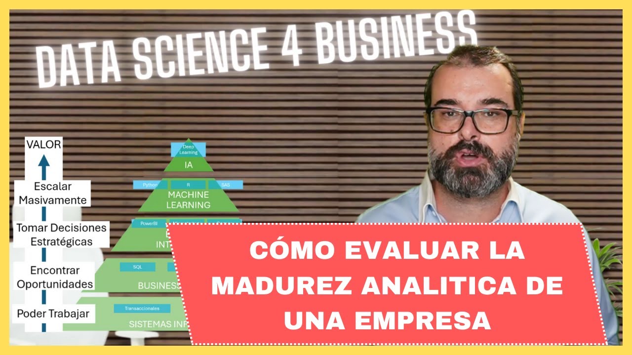Los 5 Niveles CLAVE para Evaluar la MADUREZ ANAL&Iacute;TICA de tu Empresa [Incluye Framework]