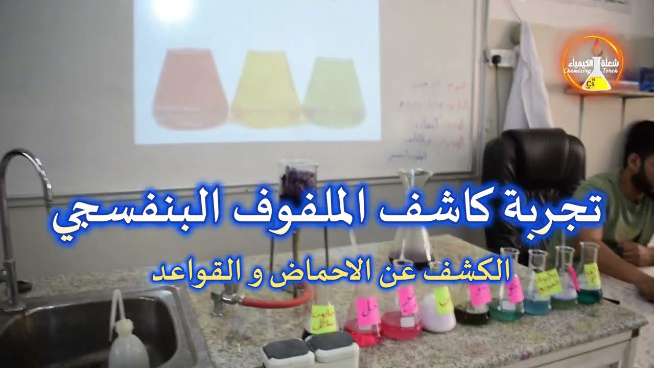 كاشف الملفوف البنفسجي