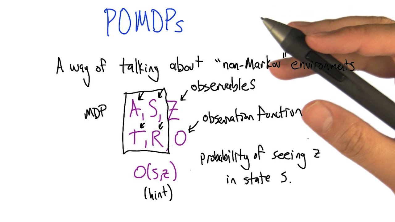 POMDPS