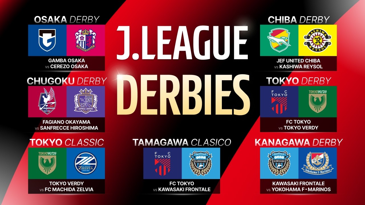 Not Just Another Match—Derbies in J.LEAGUE⚔️
