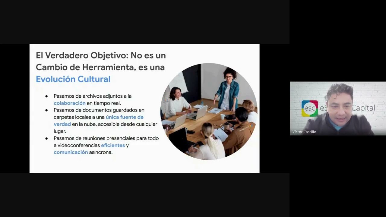 Cápsulas de AI:  El Secreto del Éxito Estrategia de Adopción y Gestión del Cambio