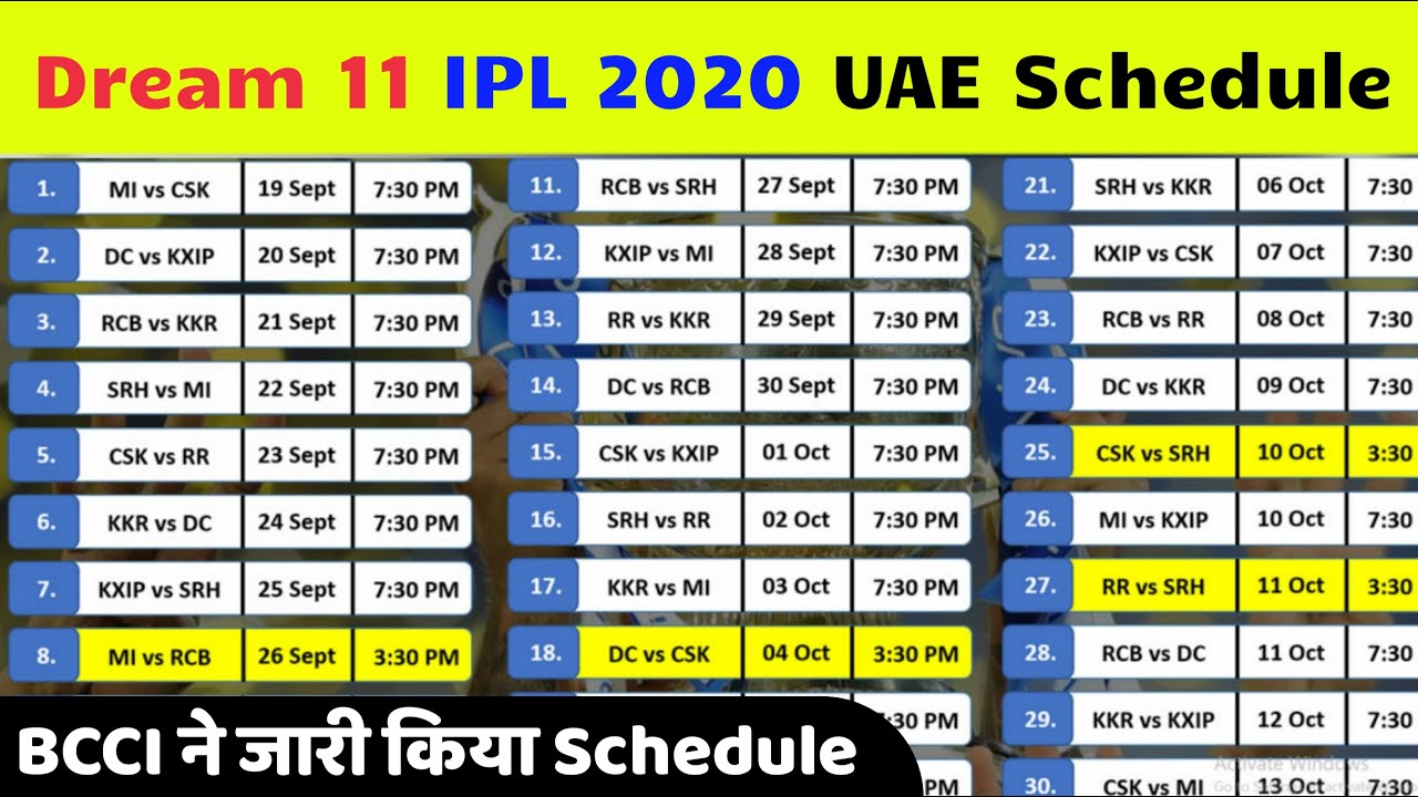 IPL 2020 - BCCI Handover IPL New Schedule To All IPL Teams