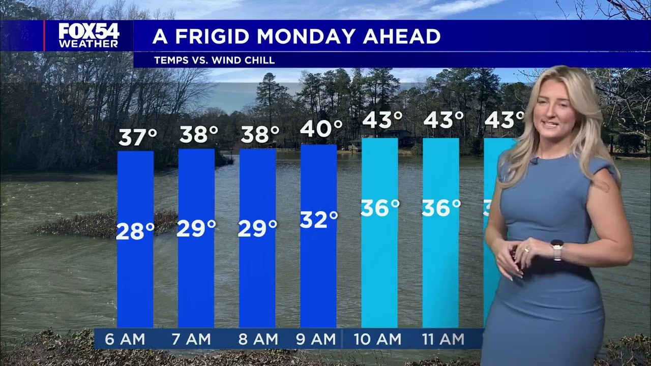 Tori Smith -- FOX54 Weather -- January 26, 2026