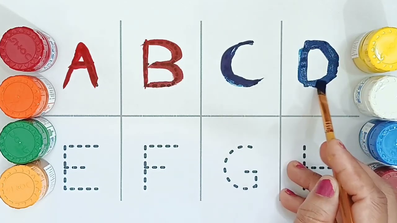Learn abcd a for apple b for ball c for cat alphabet learning video for kids