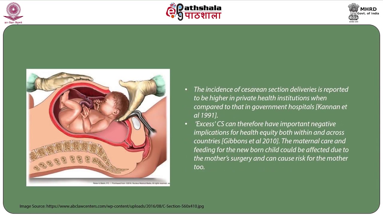 Reprodective health and technology in the context of development