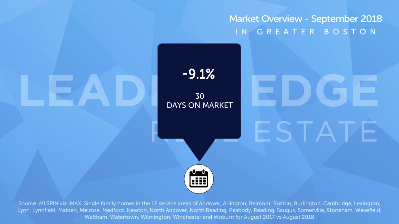 Leading Edge Real Estate September 2018 Housing Report