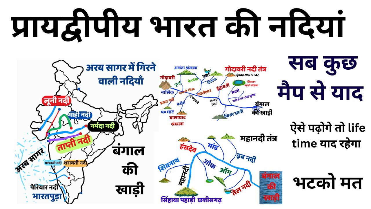 प्रायद्वीपीय भारत की नदियाँ | South India Rivers with Mapping | Indian Rivers by Vishnu Sir