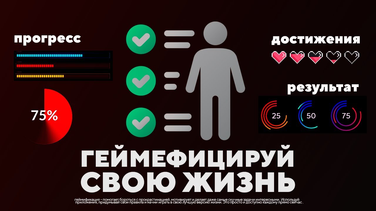 Продуктивность на 100%: метод, который изменит твою жизнь