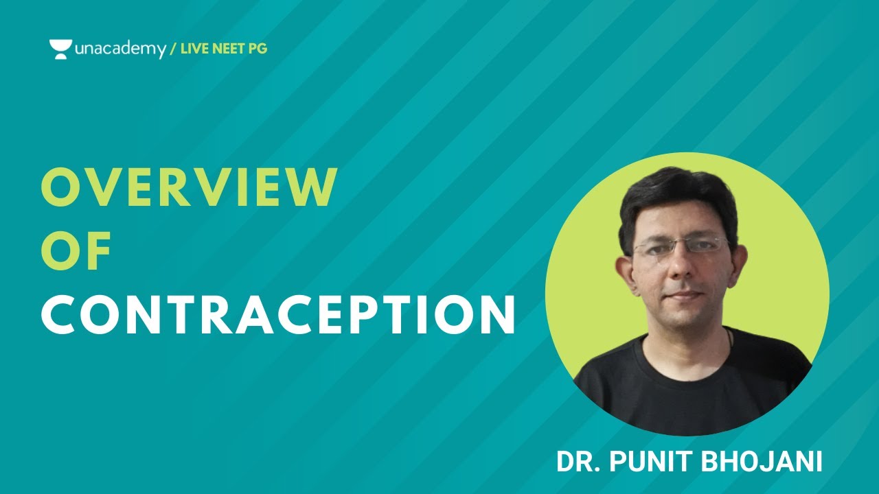 contraception an Overview | High yield topic in OBG | Dr. Punit Bhojani