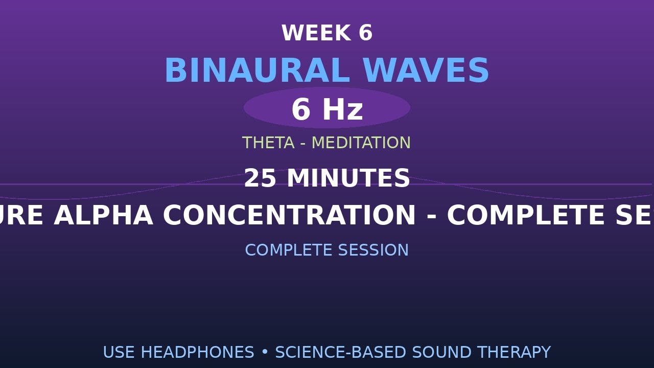 🔊 COMPLETE SESSION: Pure Alpha Concentration - Complete Session | 6Hz | 25min