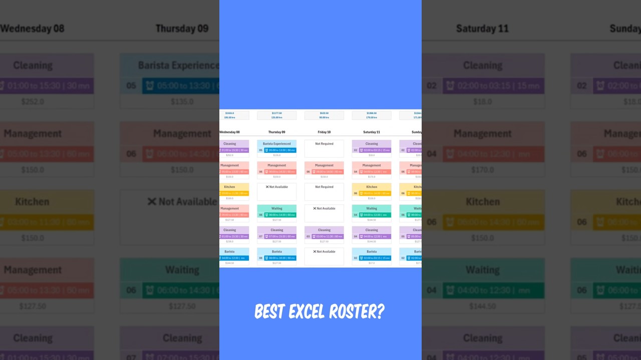 Excel Roster Management Template: Shifts, Employee List and Cost/Rates Calculation