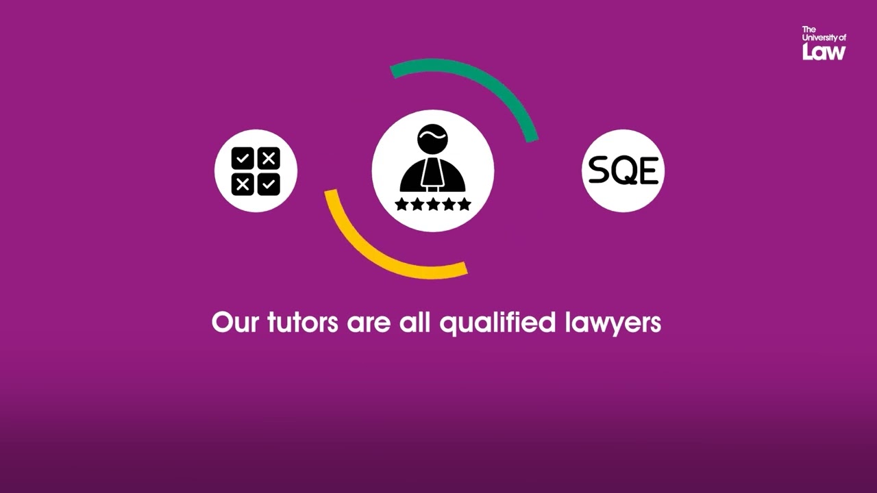 Курс подготовки к SQE1 | ULaw