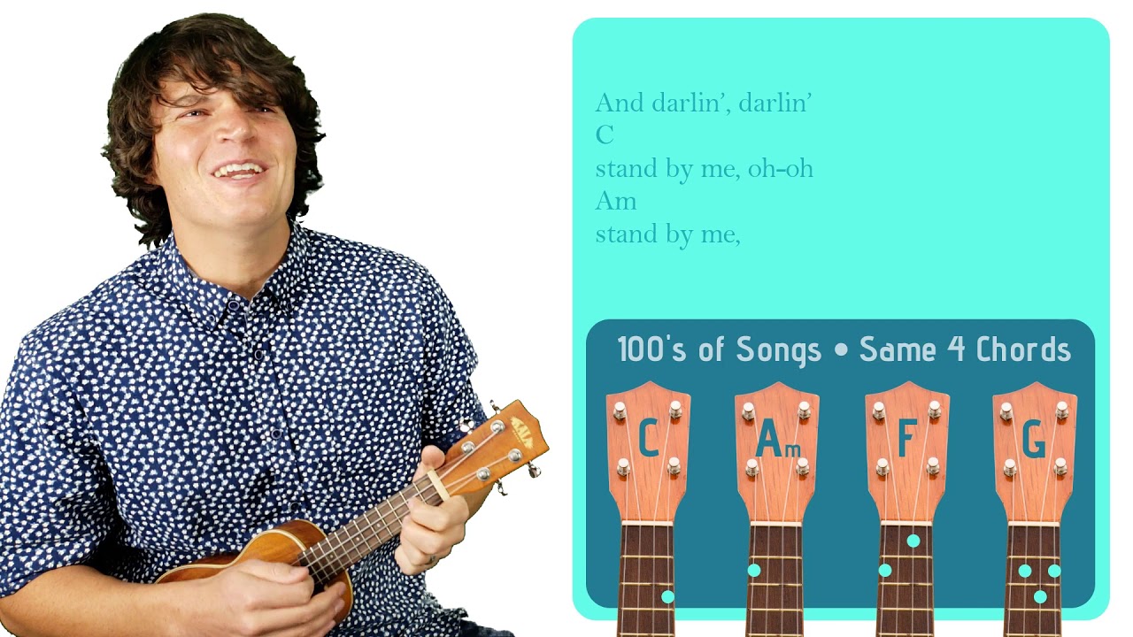 Stand By Me - Ben E. King | Easy Ukulele Tutorial & Cover (104)