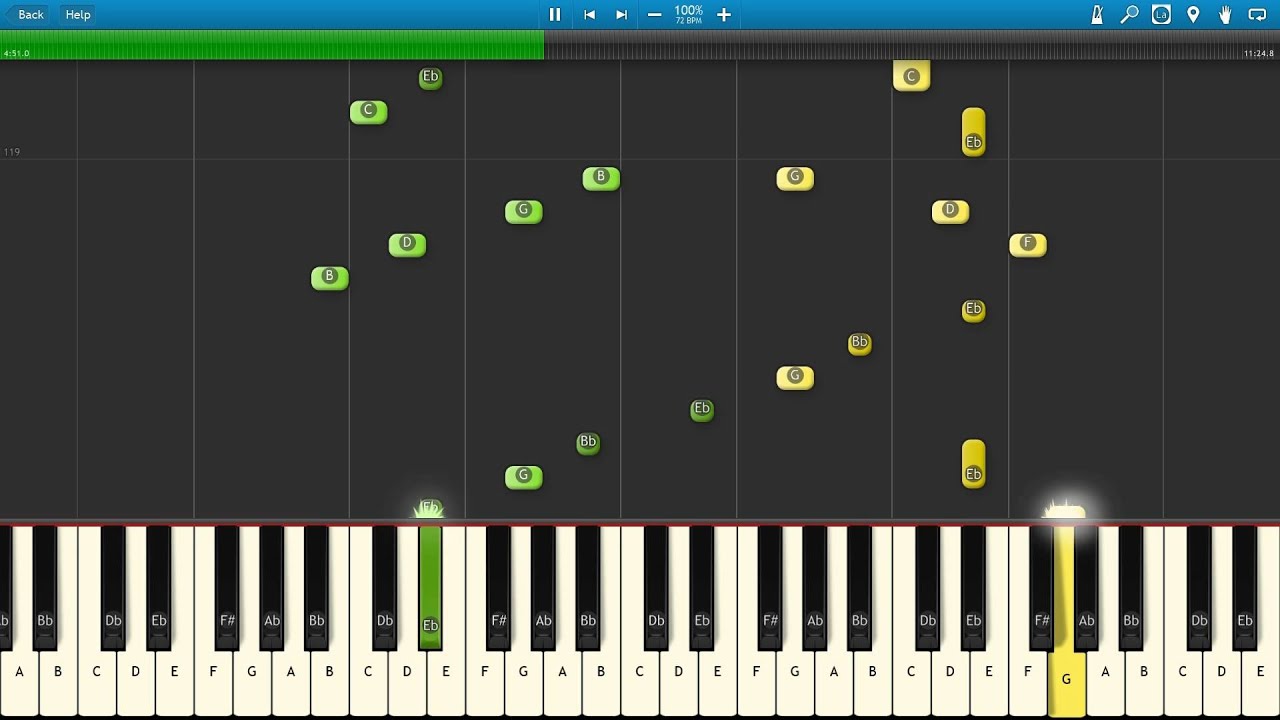 Passacaglia and Fugue (C minor) - BWV 582 - Synthesia - HD - 60p