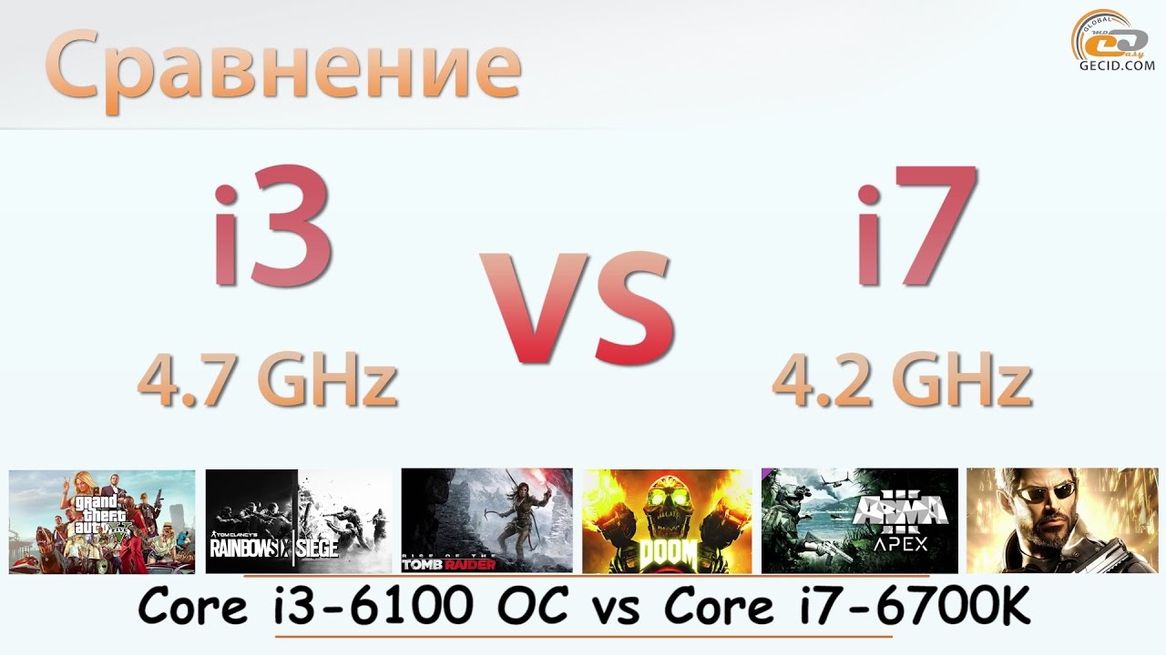 Сможет ли конкурировать разогнанный Intel Core i3-6100 с номинальным Intel Core i7-6700K?