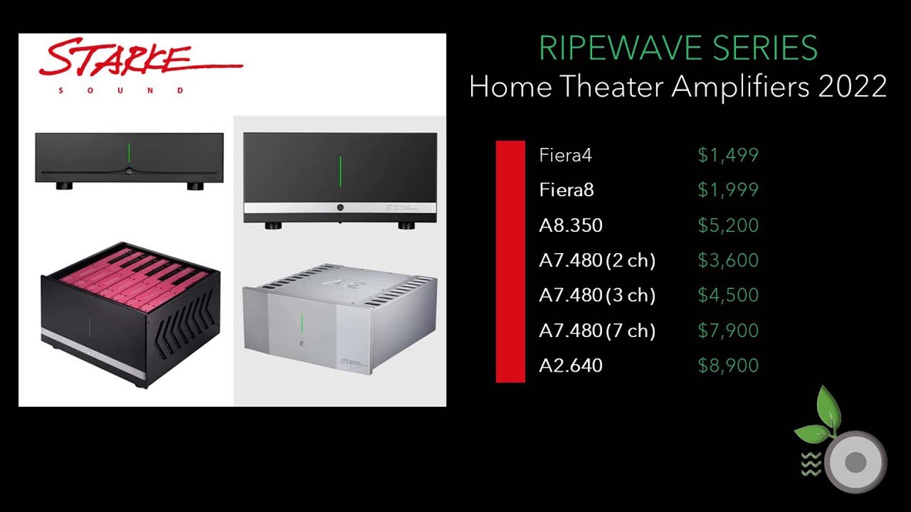Starke Sound Amplifiers 2022 - Fiera4, Fiera8, A8.350, A7.480, A2.640