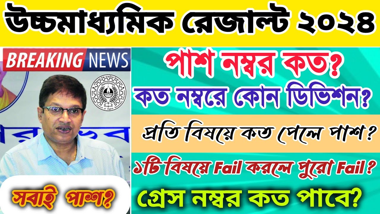 HS result 2024 | hs grace marks | hs 2024 koto marks e kon division | hs pass marks 2024 #hs2024