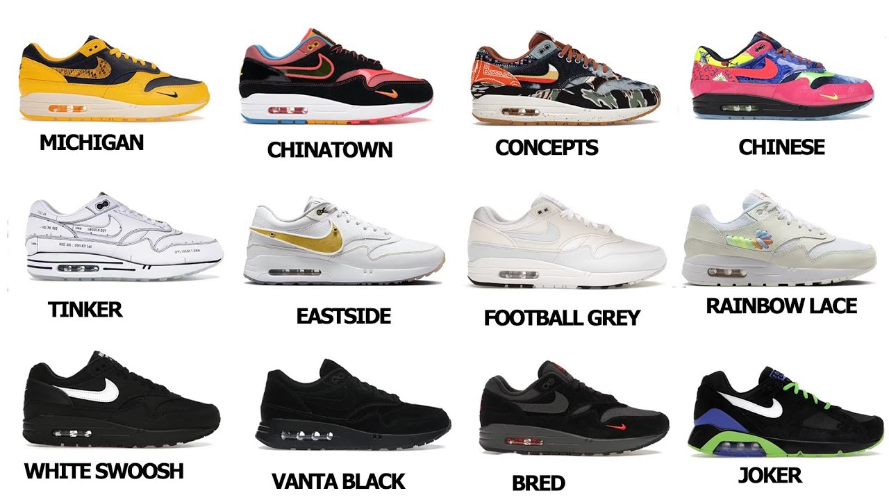 AIRMAX 1 | Visual Guide Colorway With Names