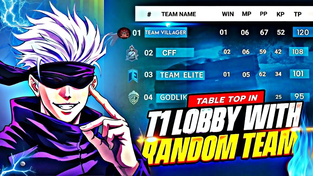 FREE FIRE TOURNAMENT HIGHLIGHTS 🏆 EVERY ESPORTS PLAYER MUST WATCH 🔥 | Free Fire Tournament Raw video