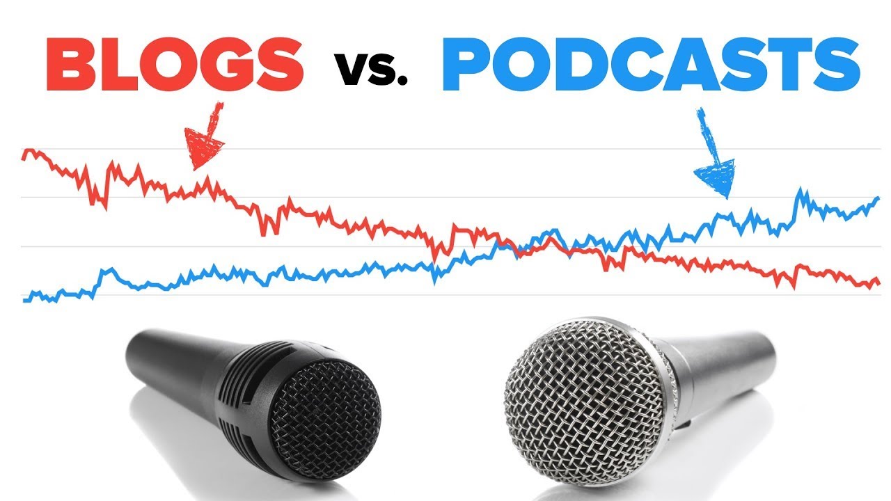 Why You MUST Start a Podcast (The Biggest Opportunity Since Blogging) - Podcasting Tips