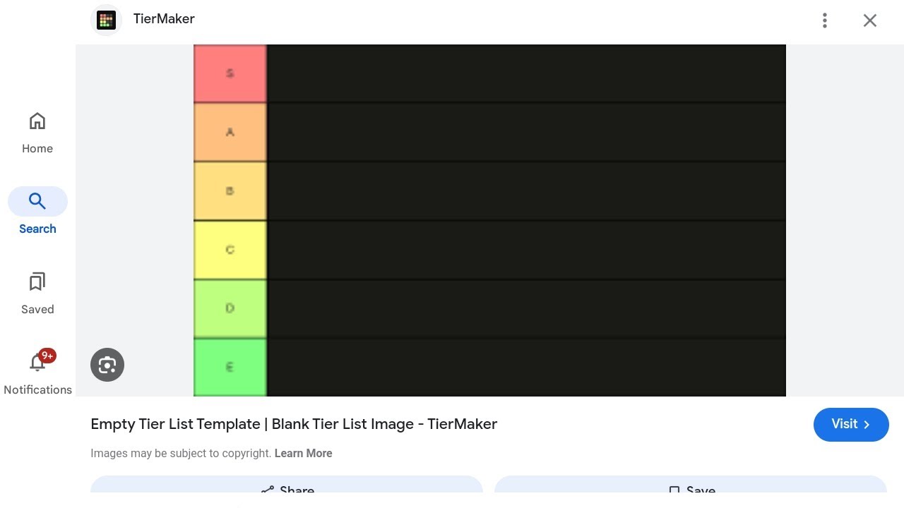 iCarly Season 1 Tier list 