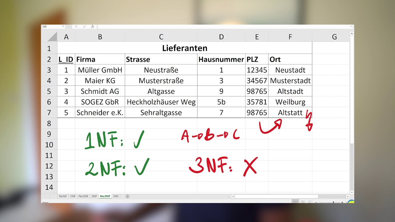 Dritte Normalform (3NF) | Datenbanken