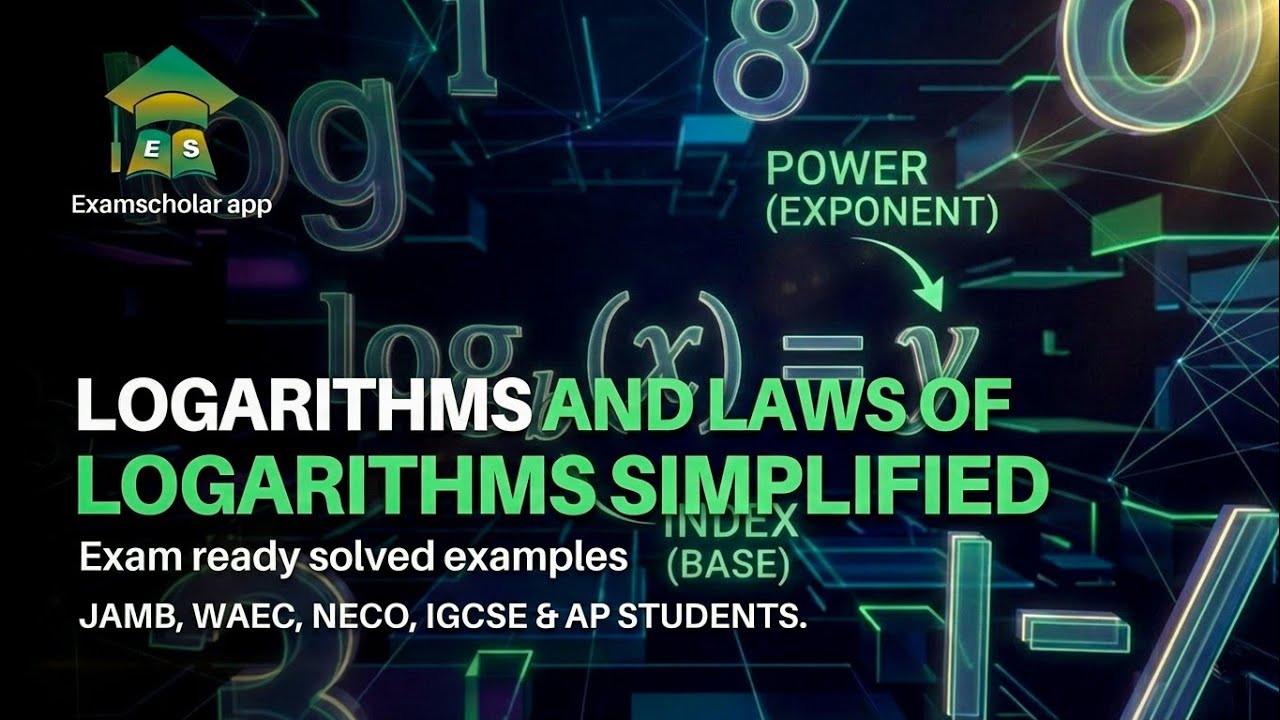 Logarithms & Laws of Logarithms Explained | Step-by-Step Tutorial
