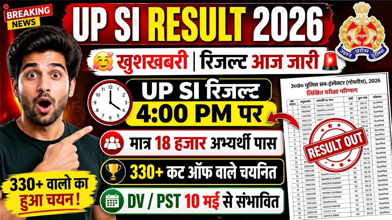 UP SI RESULT | UP SI RESULT 2026 | UP SI CUT OFF 2026 | UP SI EXPECTED CUT OFF 