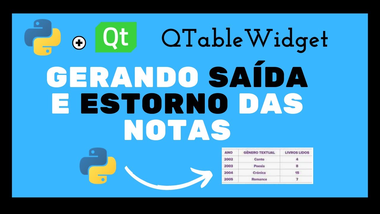 39 - Gerando Saída e Estorno da notas fiscal na tabela  | QTreeWidget
