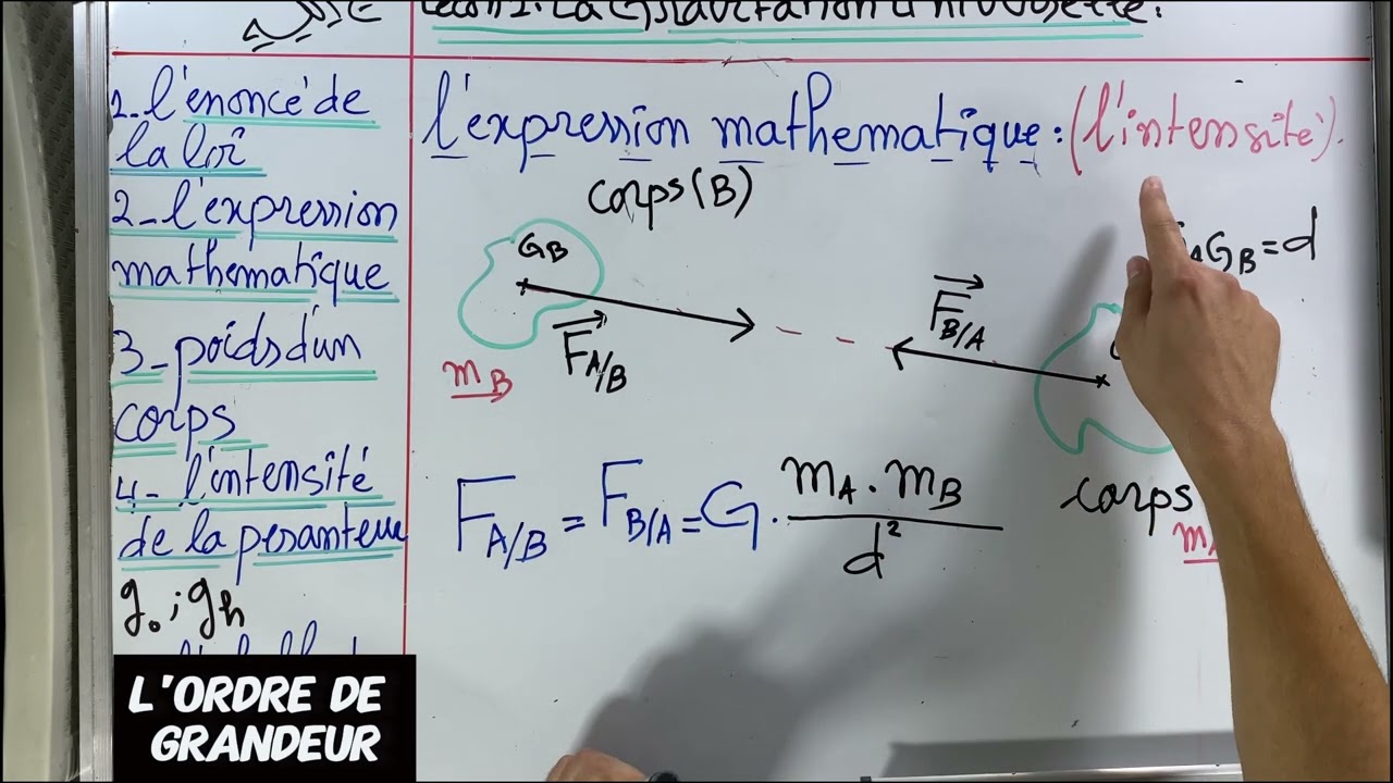 1 Gravitation Universelle/Tronc commun S / cours/ Exercices/L'ordre de Grandeur/ top physique chimie