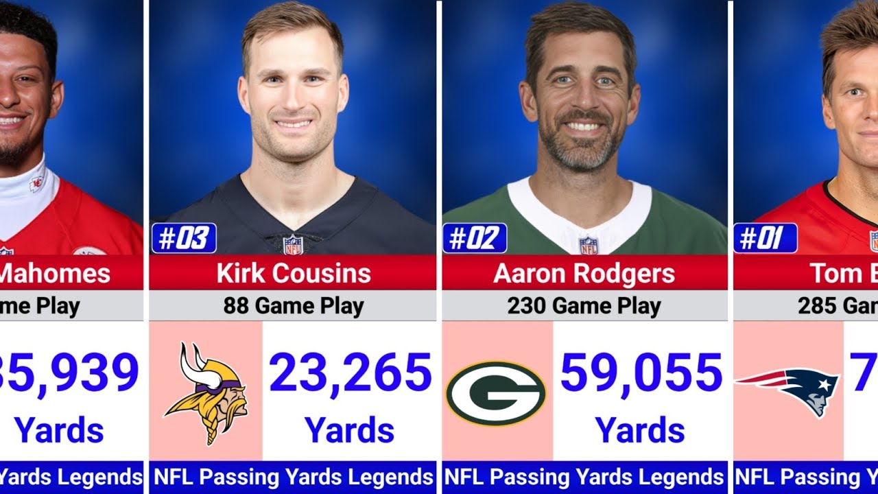 NFL All Teams Top 3 Passing Yards QBs 🏈🔥