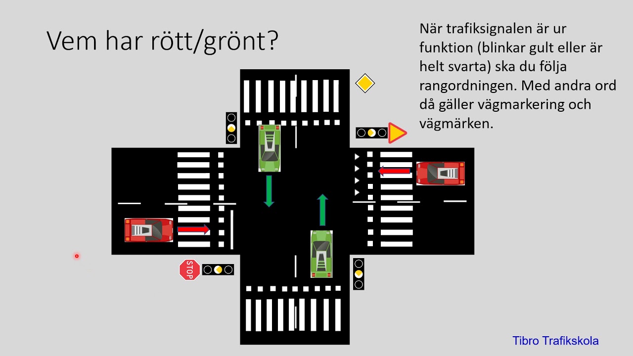 Regler vid trafiksignal