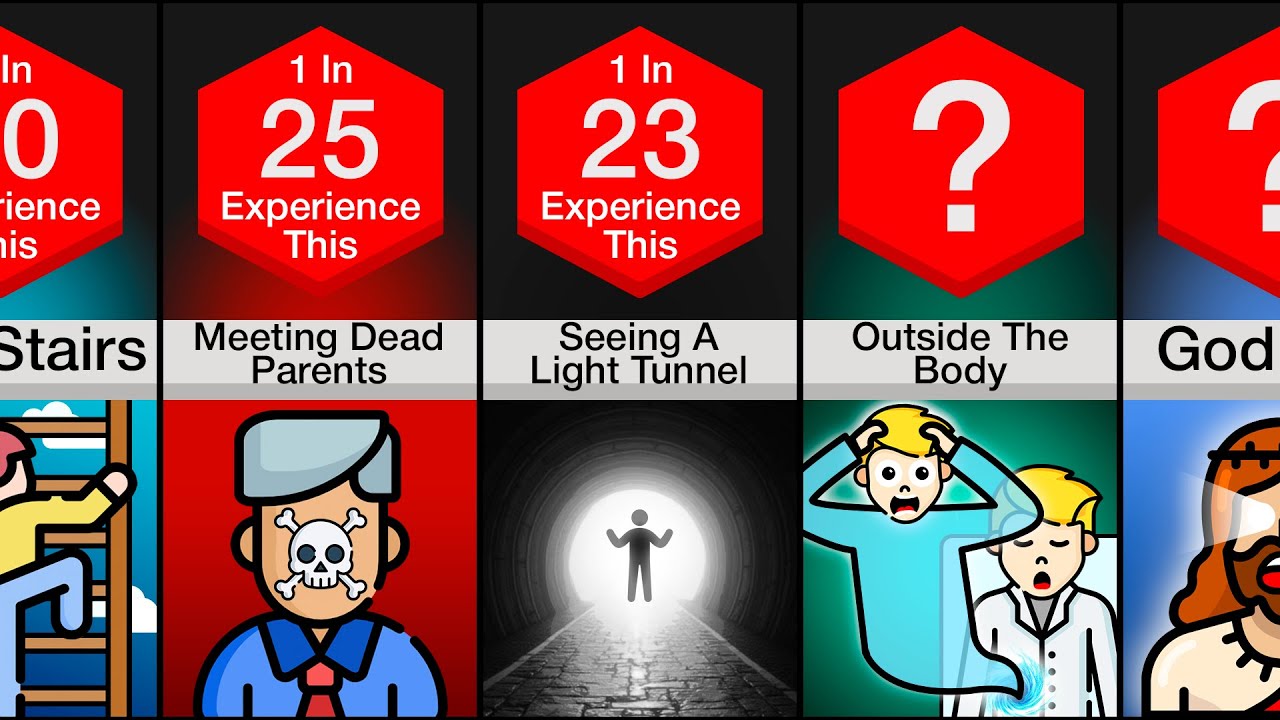 Comparison: What Happens Just Before You Die?