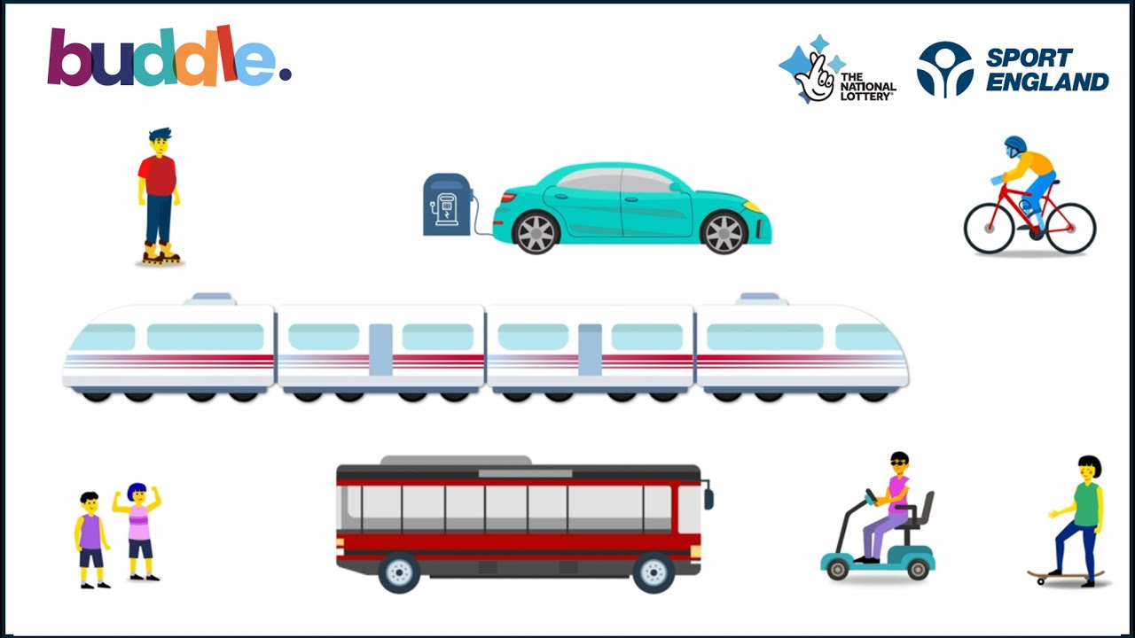 Sustainable travel