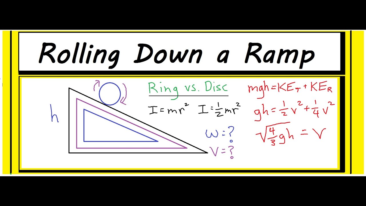 Solve for the Linear & Rotational Velocity (Ring vs. Disc)