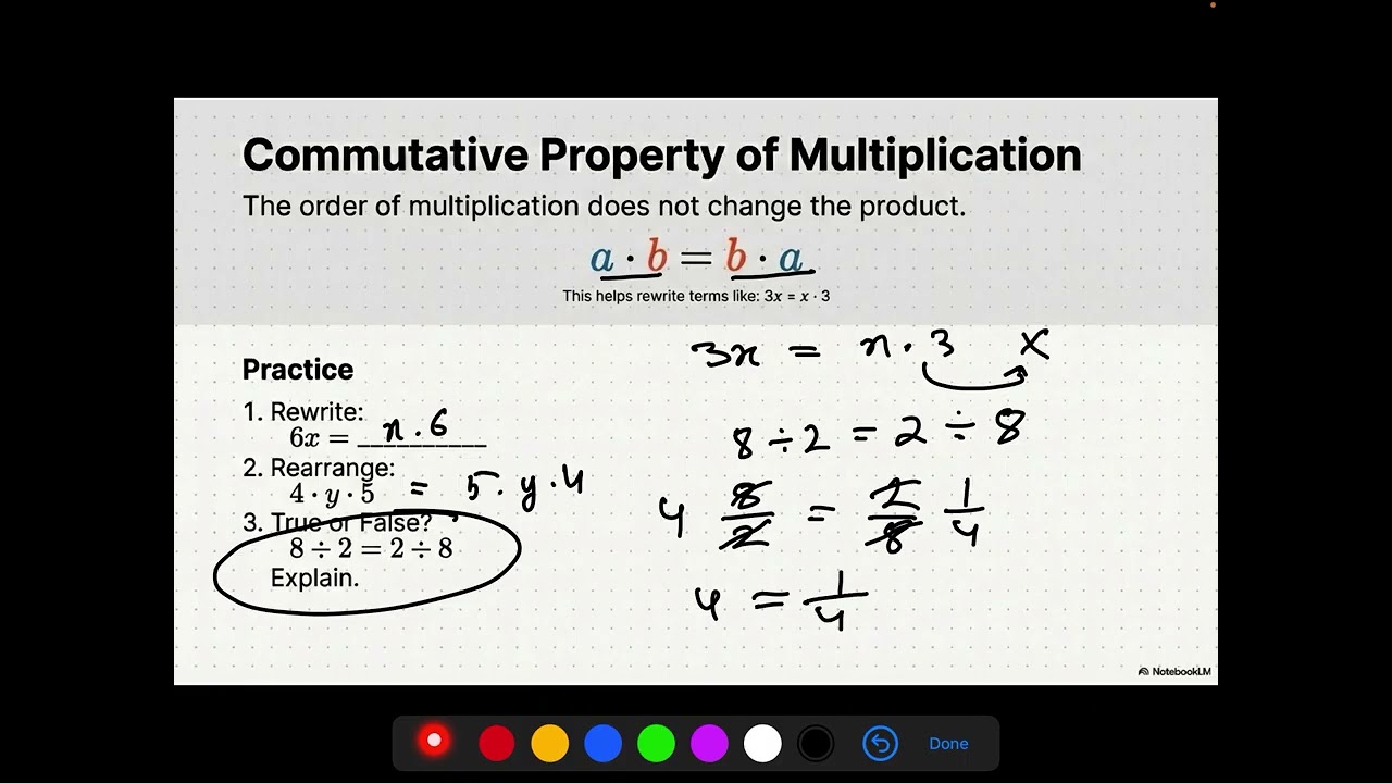 Introduction And Properties of Number (ST-MT-AL-3)