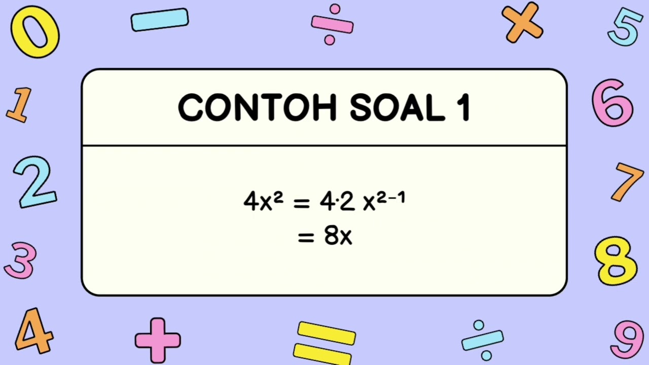 Tugas Matematika Tingkat Lanjut,Turunan Fungsi Aljabar. Muhammad Fathir Arrafi XII 3.2