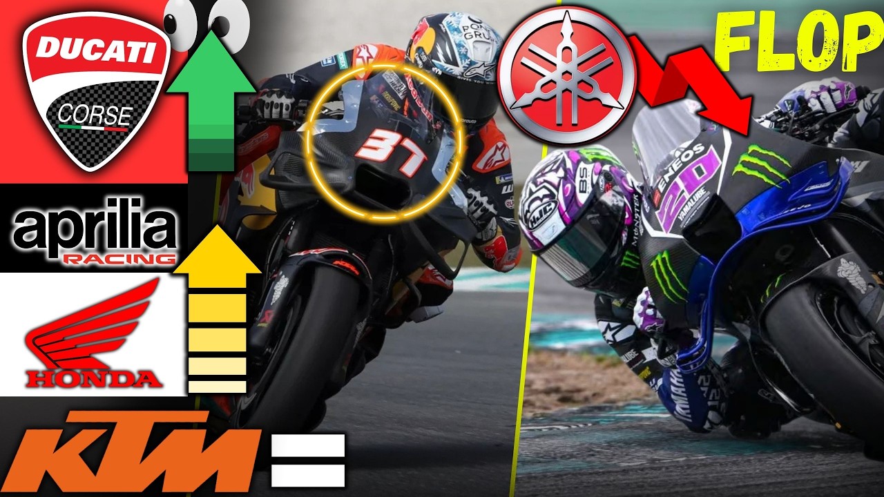 MotoGP Test Sepang 2026: l'ANALISI COMPLETA e Quello che NON HAI NOTATO! 🔍