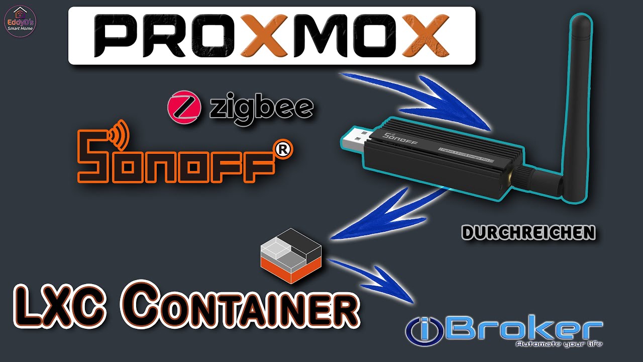 Proxmox Sonoff Zigbee USB Passthrough: CC2652P Stick in LXC Container einbinden [ioBroker]