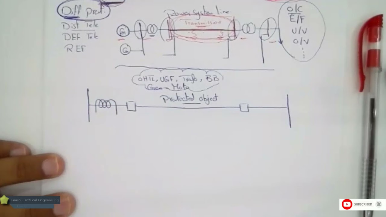 Line Differential Protection Theory of Operation (Part_01)(شرح الحماية التفاضلية للخطوط  الهوائية)
