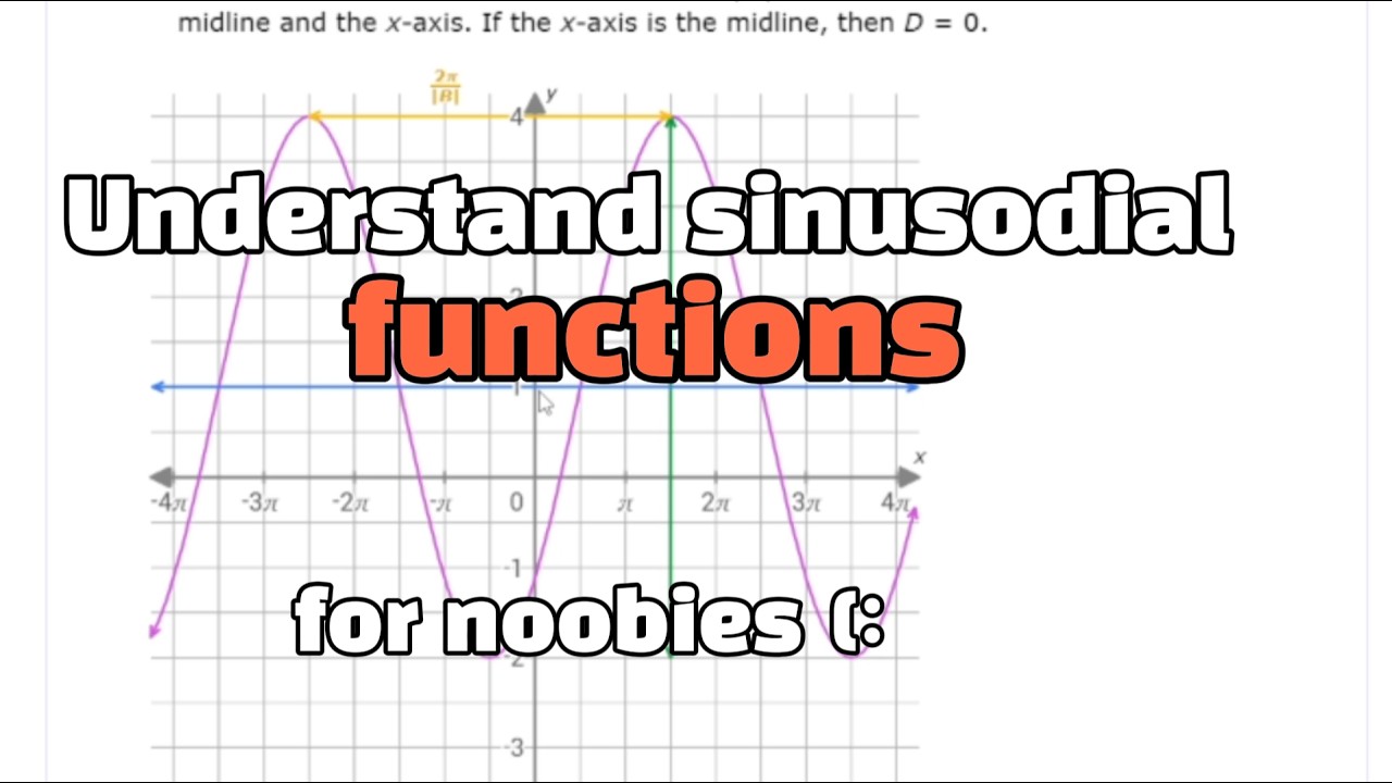 sinusoidal functions FOR NOOBIES
