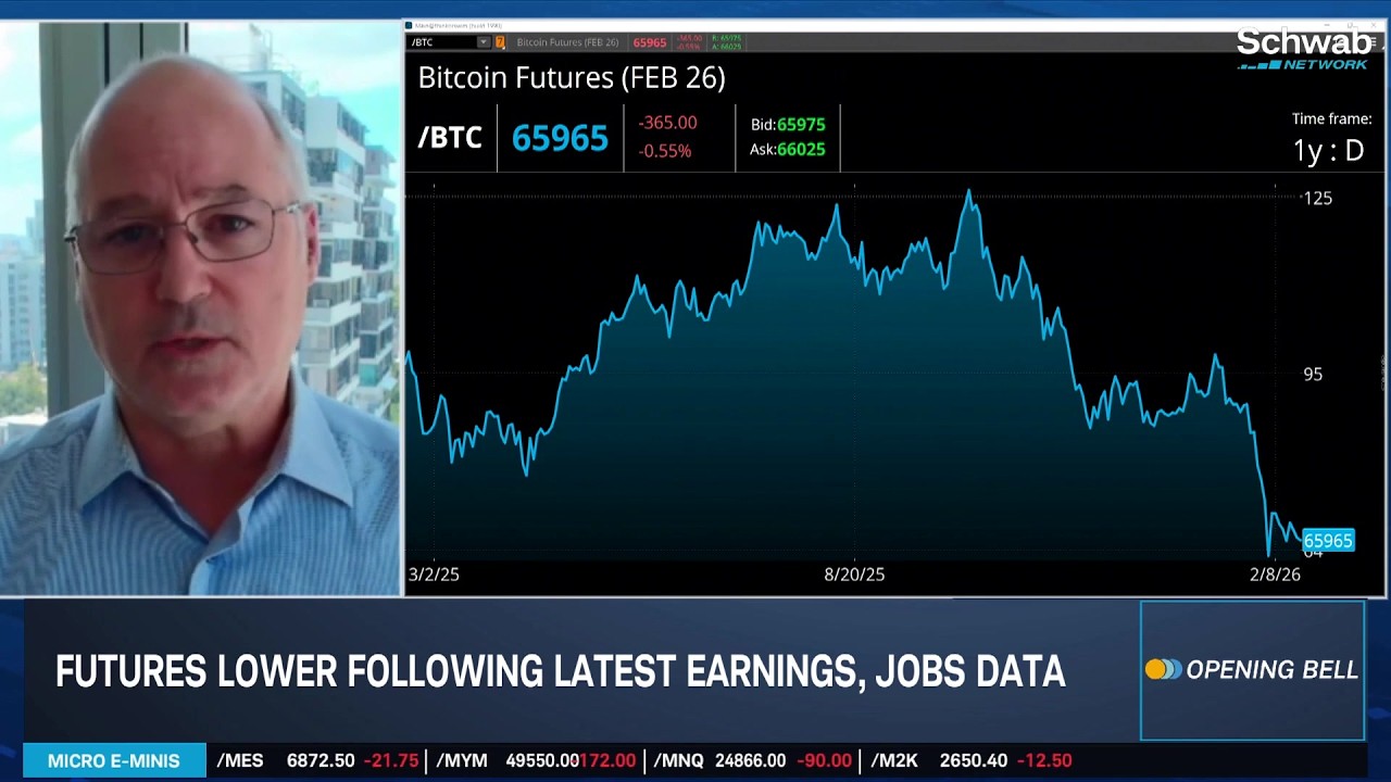 Hamman: Hardware Over Software, Spending's Yellow Flag & Bullish Crypto Take